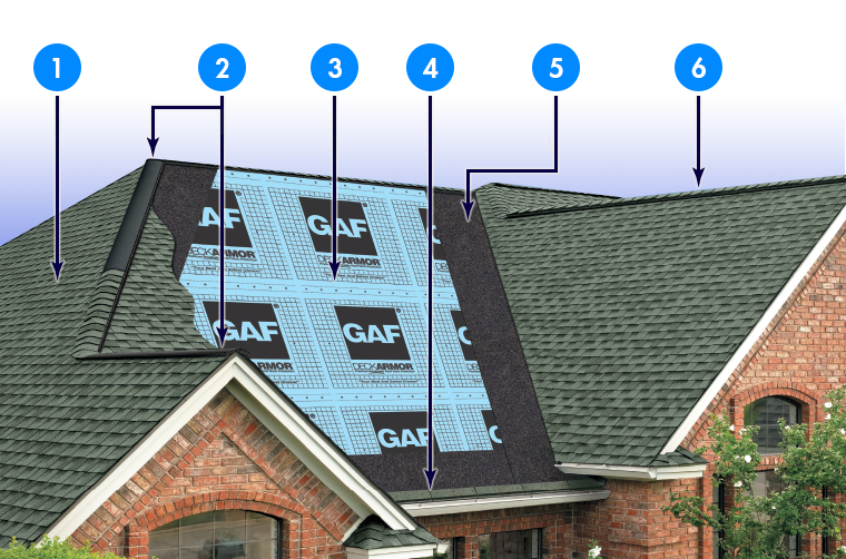 Ford Roofing Company, LLC Images